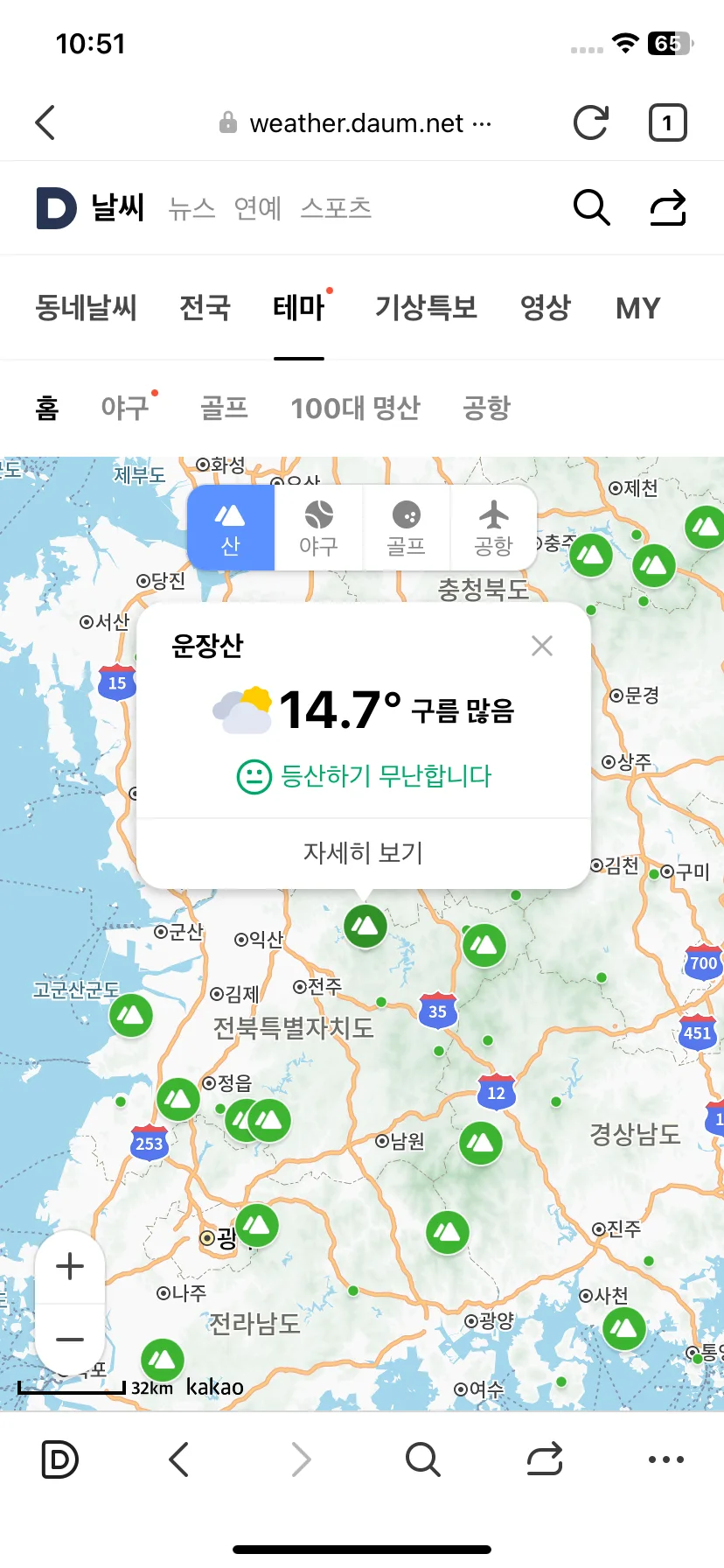 Test Image 6